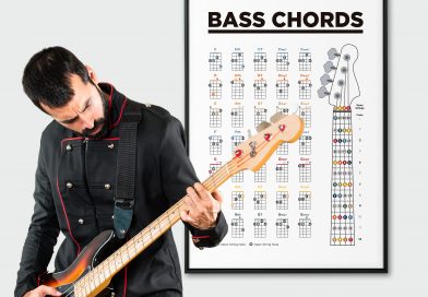 Bass Chords Chart